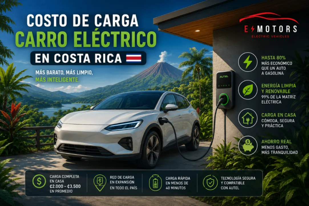 ¿Cuánto cuesta cargar un carro eléctrico en Costa Rica?
